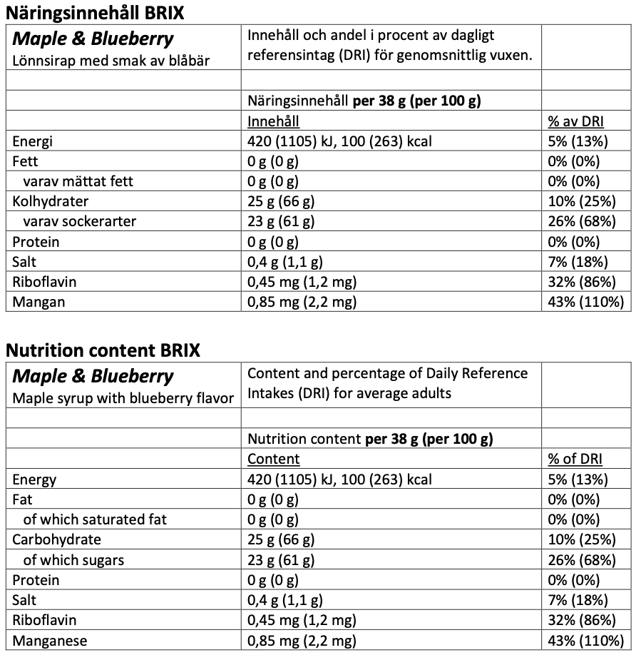 1 box Blueberry 38 g 29 ml (24 pcs)